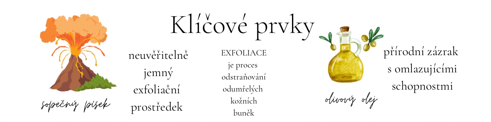 složení mýdla